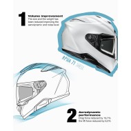 Full Face Κράνος HJC RPHA 72 Ernem MC8