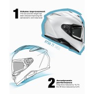 Full Face Κράνος HJC RPHA 72 nardo grey