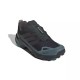 Παπούτσια Adidas Terrex Skychaser AX5 GTX πετρόλ-μαύρο Παπούτσια Adidas Terrex Skychaser AX5 GTX πετρόλ-μαύρο