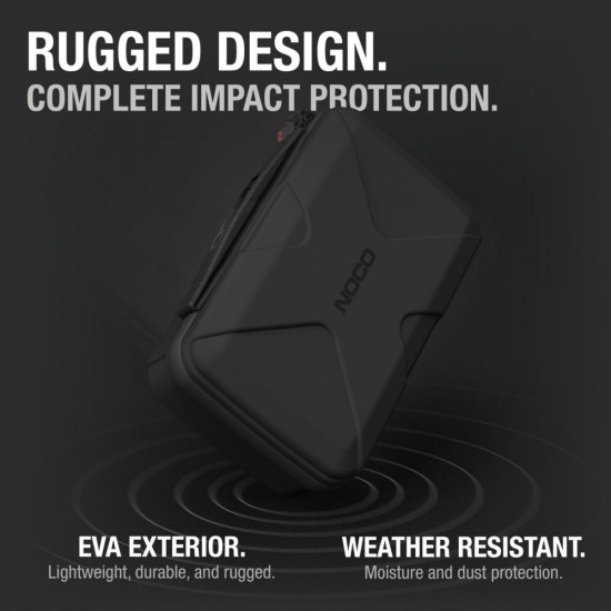 Θήκη προστασίας/μεταφοράς φορτιστή-συντηρητή μπαταρίας NOCO Genius 1/2/2D/5/10 Θήκη προστασίας/μεταφοράς φορτιστή-συντηρητή μπαταρίας NOCO Genius 1/2/2D/5/10