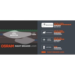 Λάμπα Osram H4 Night Breaker Laser