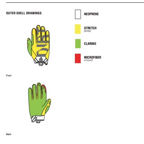 Γάντια RevIT Coast πορτοκαλί