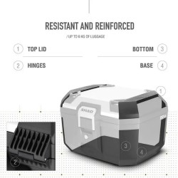 Topcase SHAD TR46 TERRA 46 lt. μαύρη