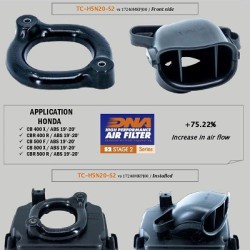 Καπάκι DNA για OEM κουτί φίλτρου αέρα Honda CBR 500 R 19- (Stage 2)