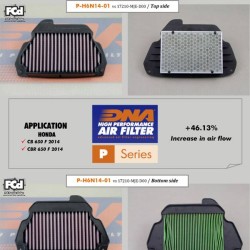 Φίλτρο αέρα DNA Honda CBR 650 F 14-18