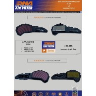 Φίλτρο αέρα DNA Honda PCX 125-150 18-