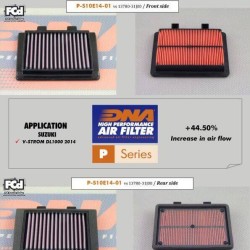 Φίλτρο αέρα DNA Suzuki DL 1000 V-Strom/XT 14-