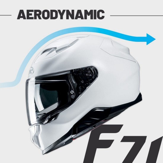 Κράνος HJC F71 Carbon Nevio MC5