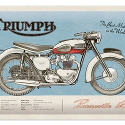 Πινακίδα με λογότυπο Triumph Bonneville