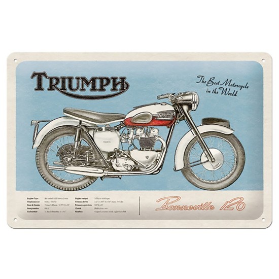 Πινακίδα με λογότυπο Triumph Bonneville