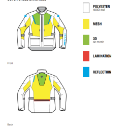 Μπουφάν RevIT Levante 2 H2O μαύρο