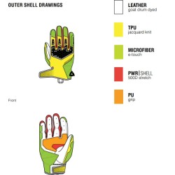Γάντια RevIT Offtrack 2 καλοκαιρινά μαύρα-καφέ Γάντια RevIT Offtrack 2 καλοκαιρινά μαύρα-καφέ