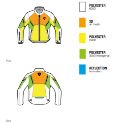 Μπουφάν καλοκαιρινό RevIT GT-R Air 3 μαύρο-neon κόκκινο Μπουφάν καλοκαιρινό RevIT GT-R Air 3 μαύρο-neon κόκκινο