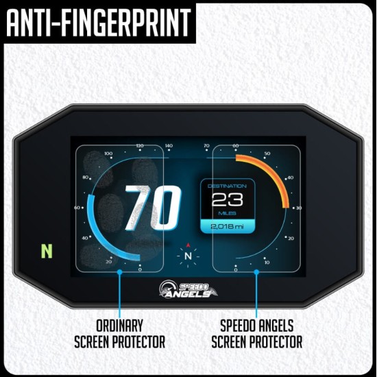 Nano glass για προστασία οργάνων Honda NX 500 (σετ 2 ultra clear)