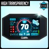 Nano glass για προστασία LCD οθόνης Honda ADV 350 (σετ 2 ultra clear)